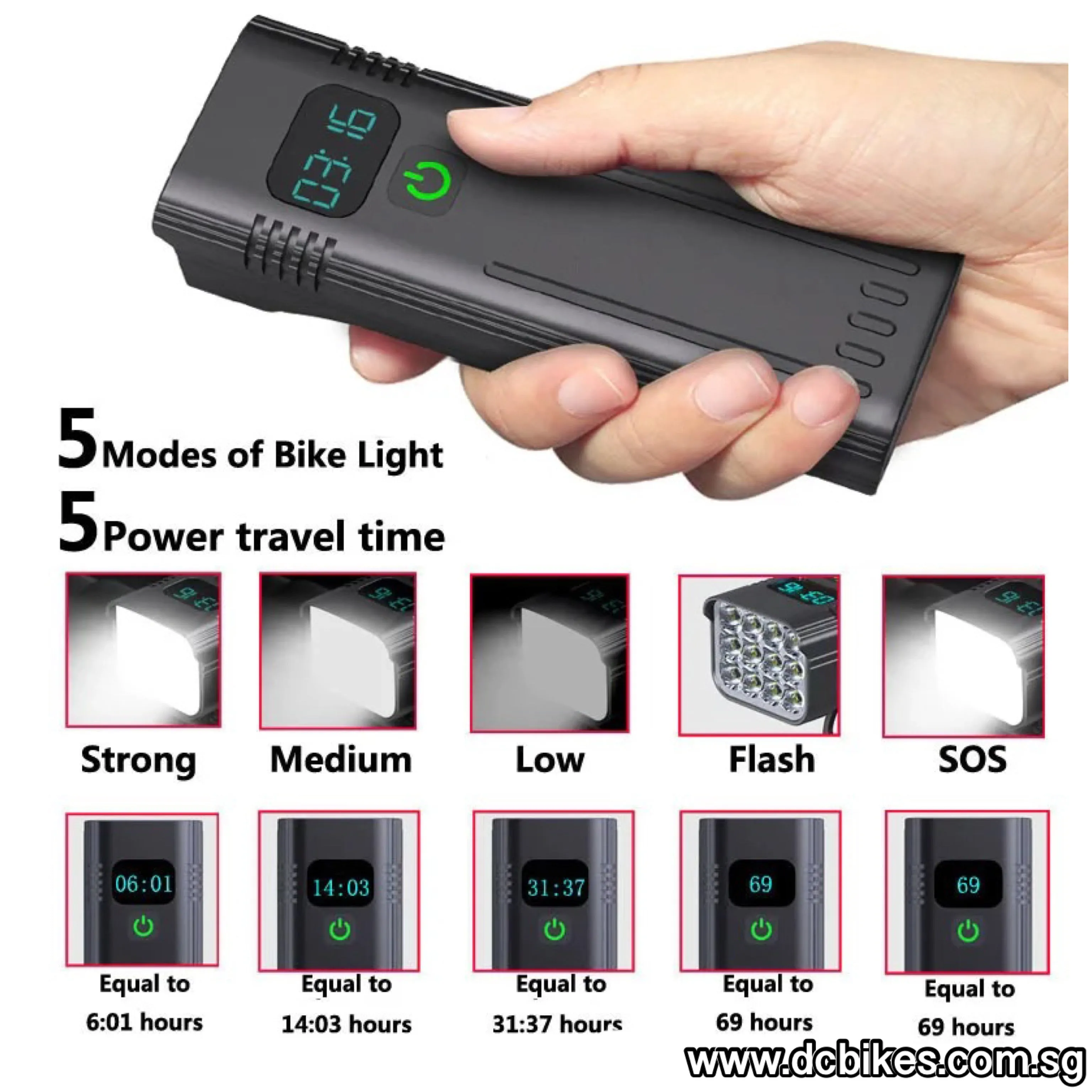 12 Led 3000 Lumens USB Rechargeable Power Bank Flashlight Torch Led Light Head Lamp