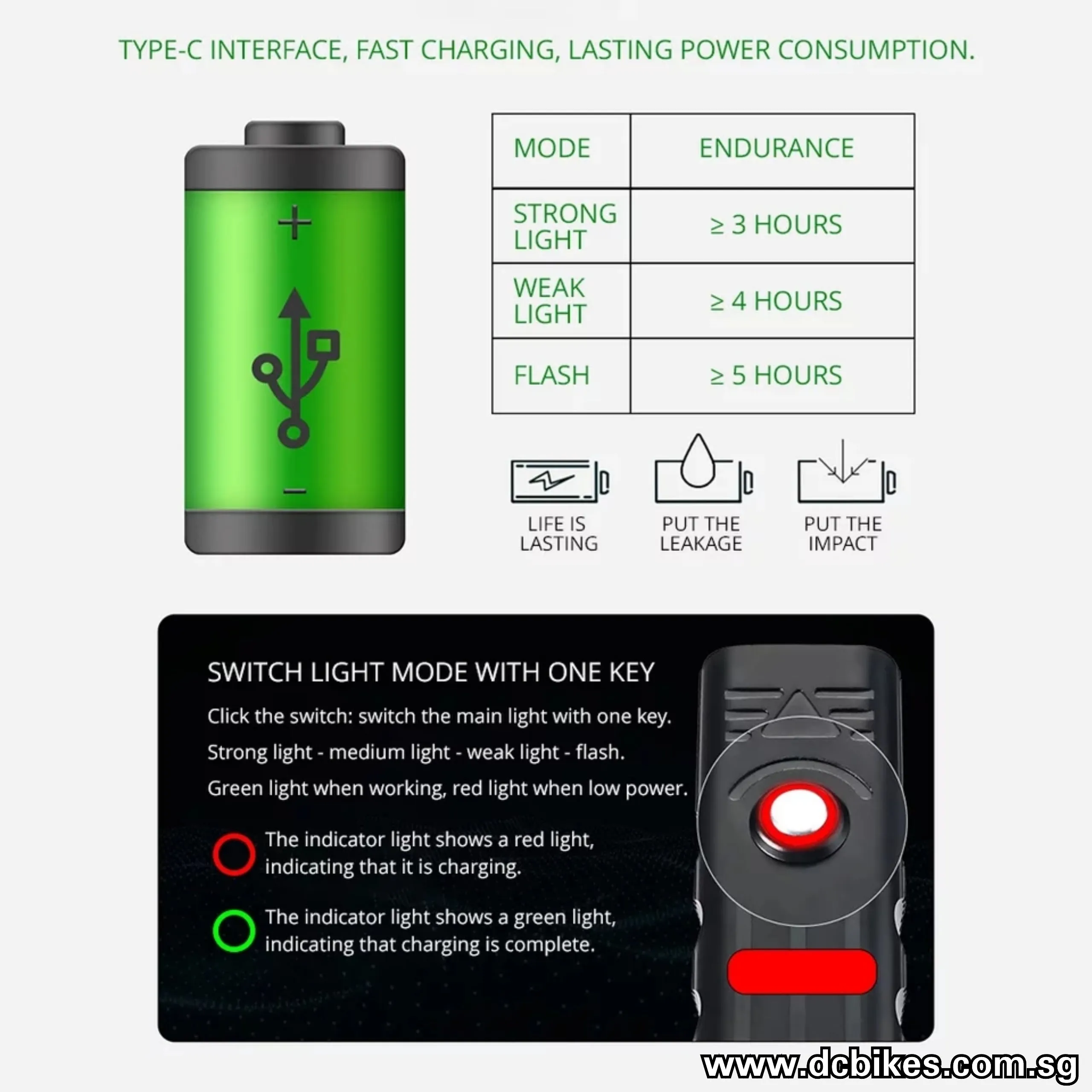 5 Led 1000 Lumens USB Rechargeable Power Bank Flashlight Torch Led Light Head Lamp