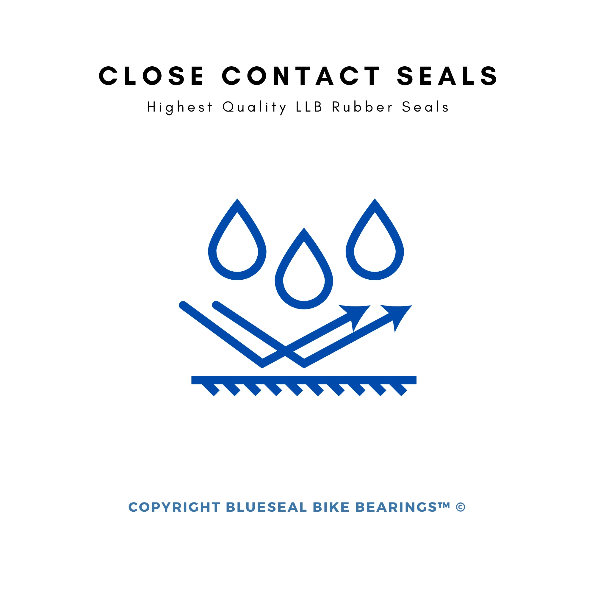 6802 MAX | 15 x 24 x 5mm | Blueseal Bike Bearings™