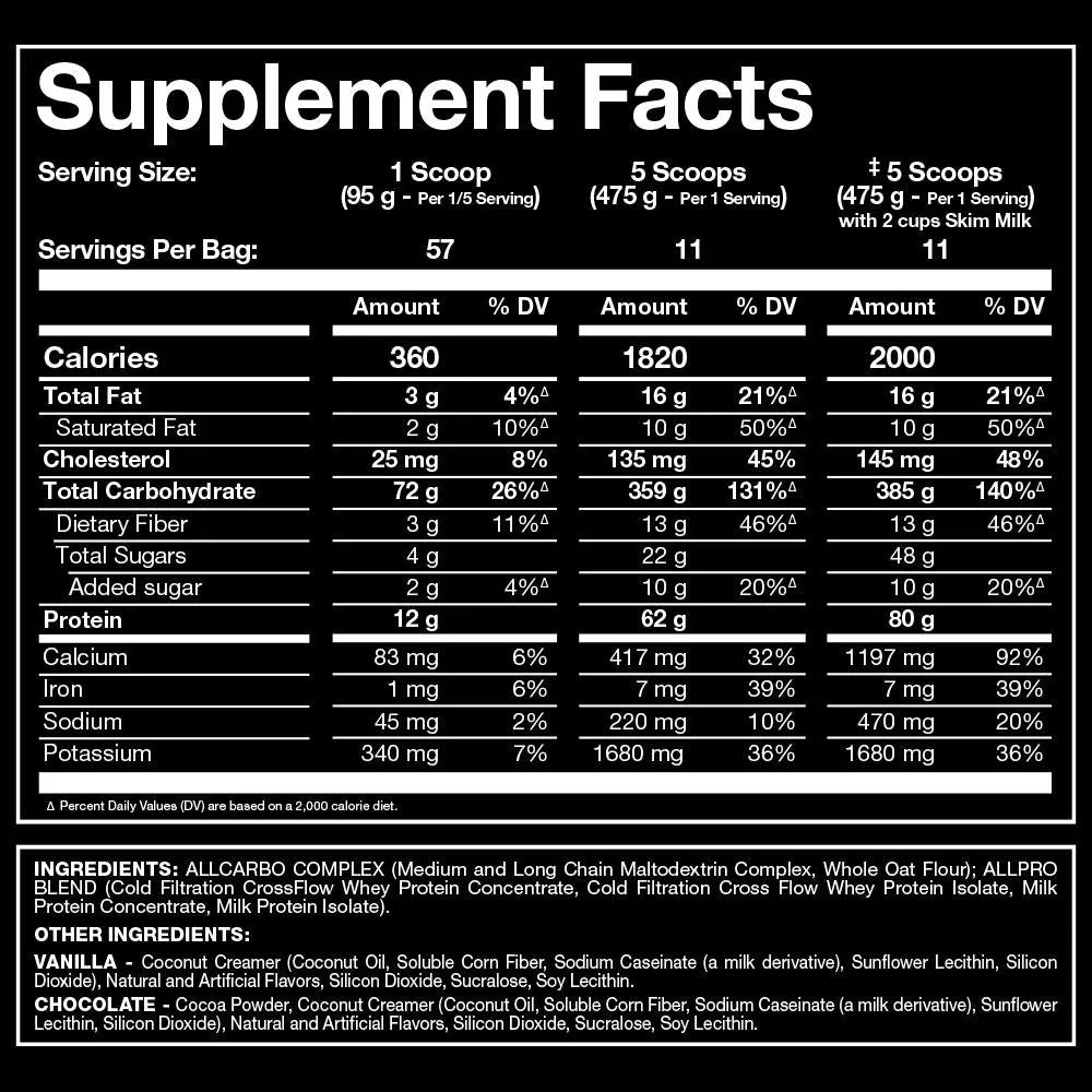 Allmax Nutrition AllMass, 12lbs