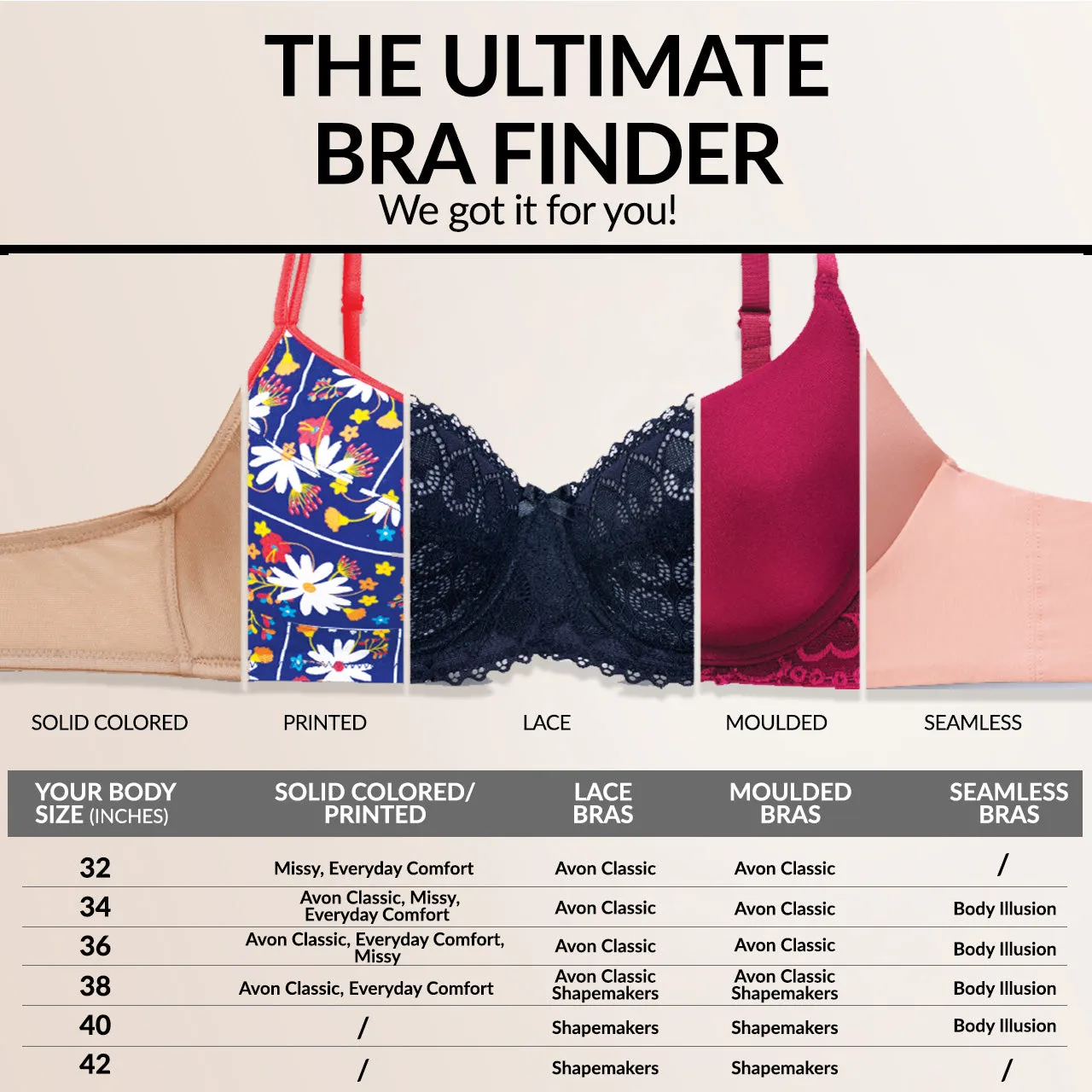 Avon Fashion Classic Maya Non-wire Fresh Fit Moulded Bra