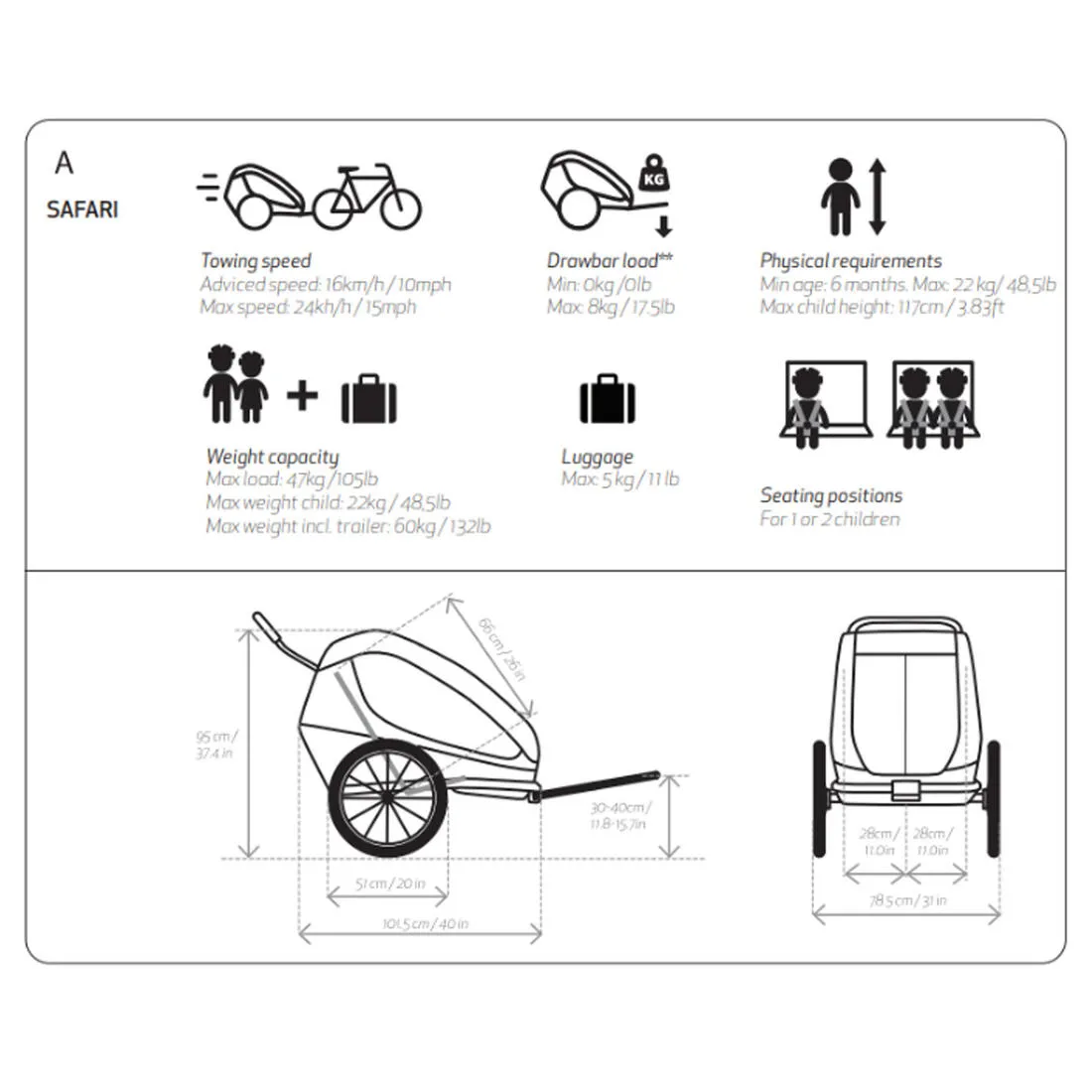 Bike Trailer / Pushchair Hamax Ixplorer