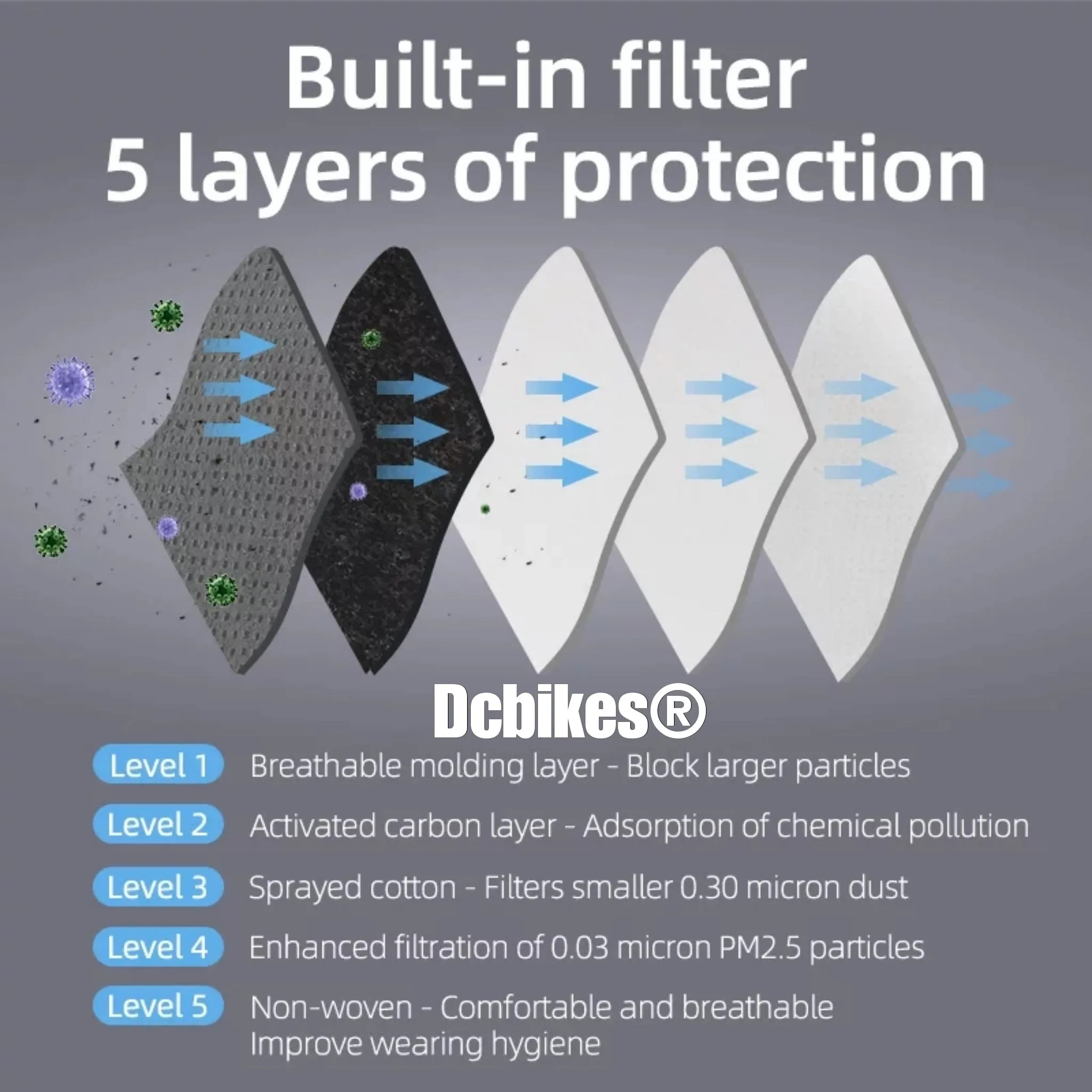 Carbon Filter Double Valve Dustproof Honeycomb Sports Mask