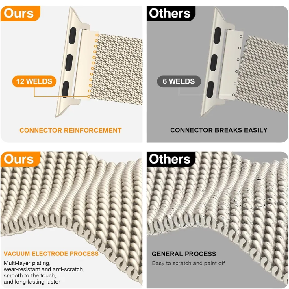 CLEARANCE! Milanese Loop for Apple Watch
