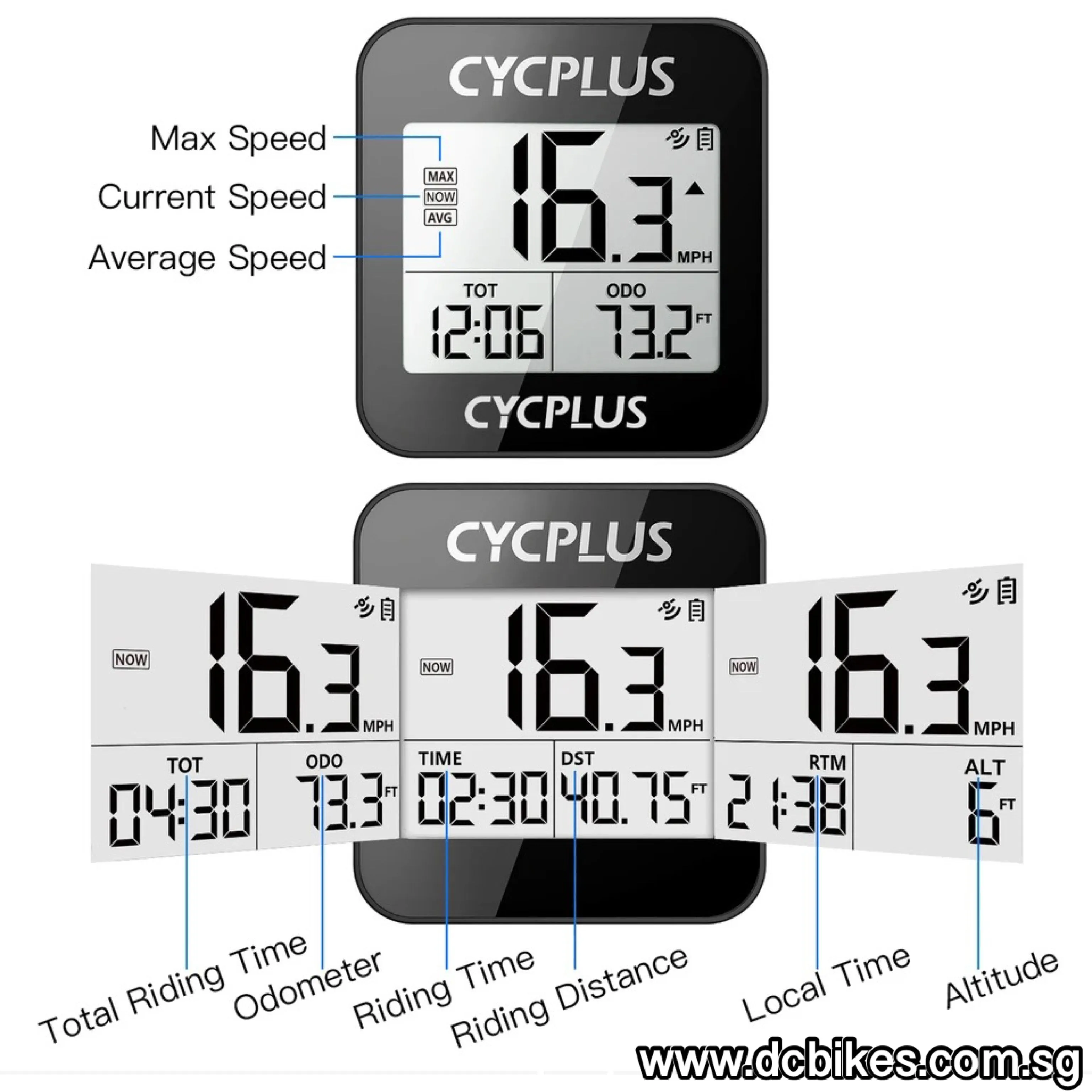 Cycplus Wireless GPS Bicycle Computer Stopwatch Cycling Odometer Speedometer 