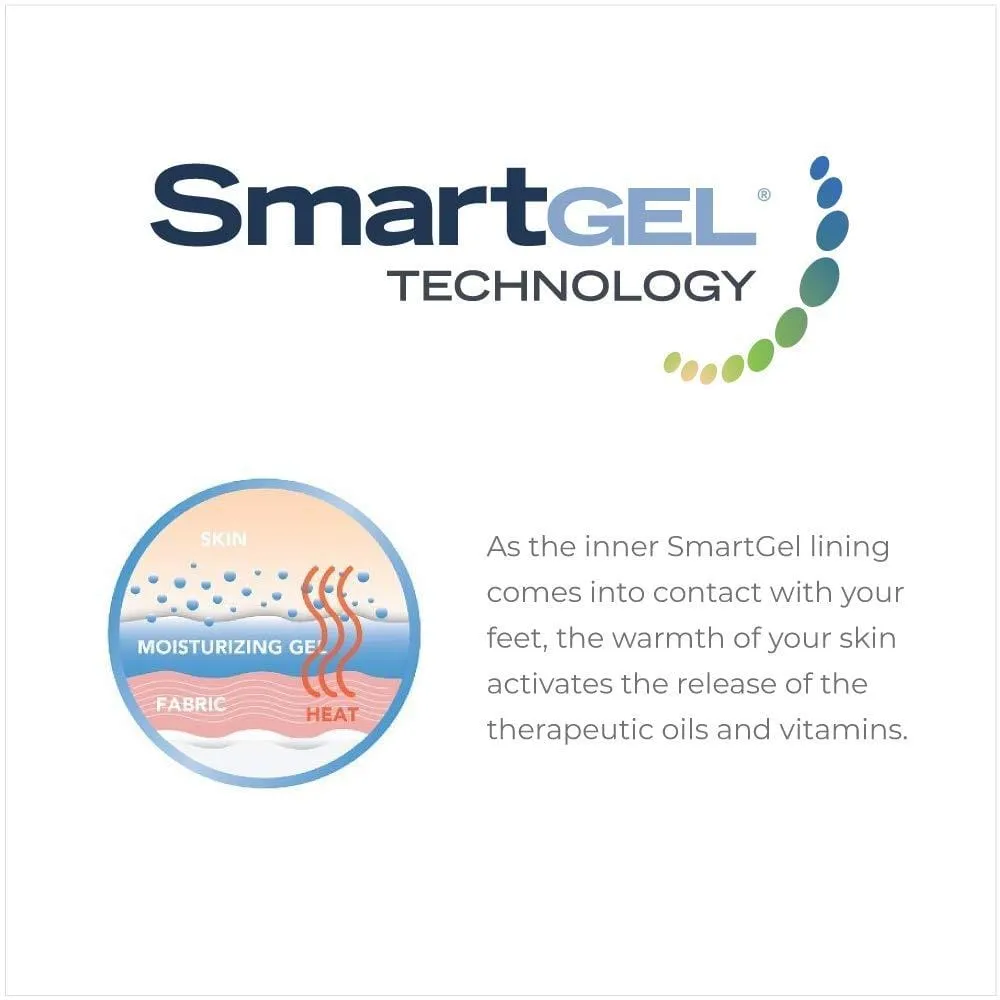 Gel Heel Socks