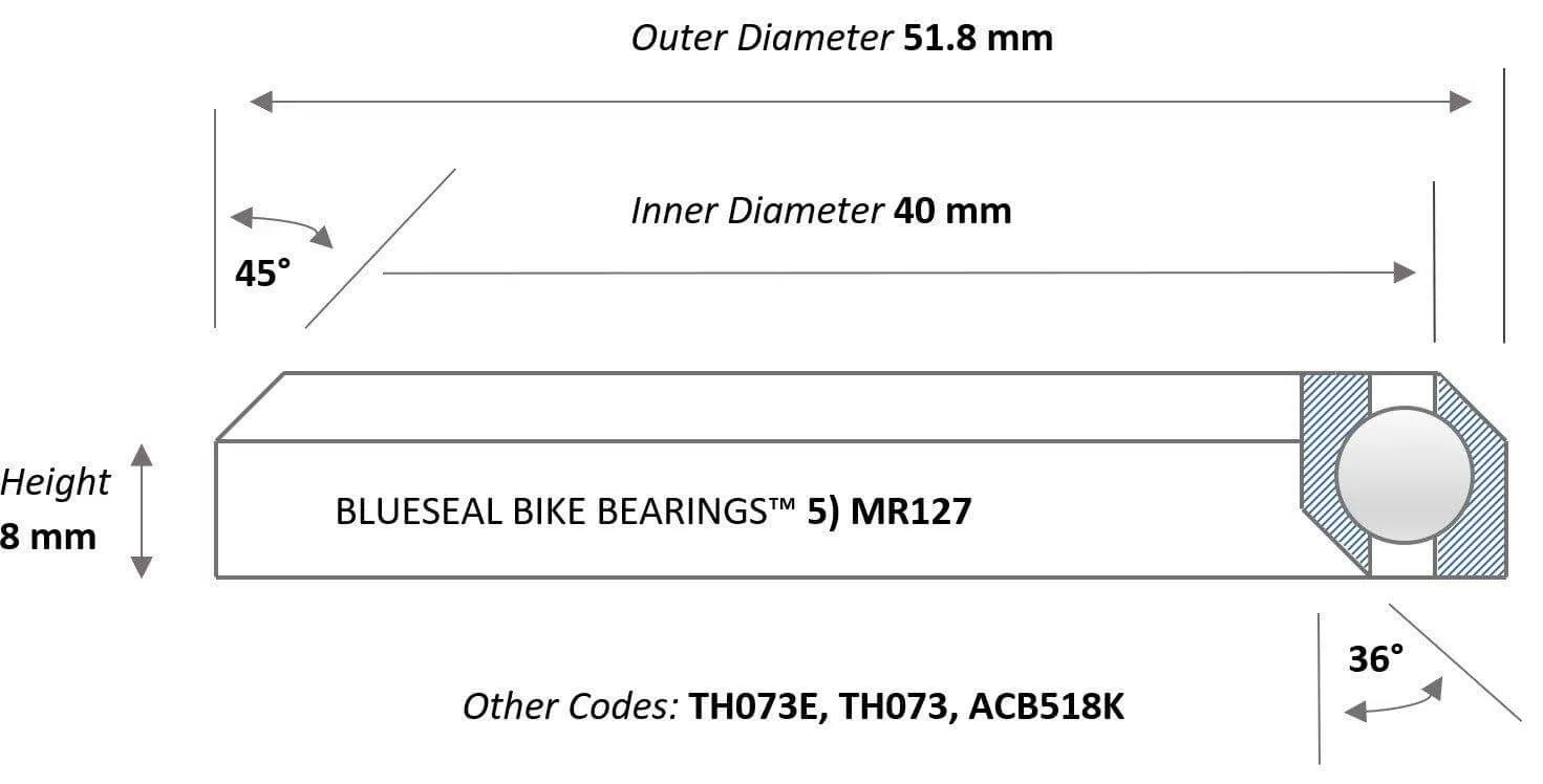 Giant Overdrive 2 MTB Headset Bearings