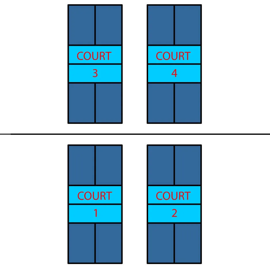 Indoor Pickleball Court Rental