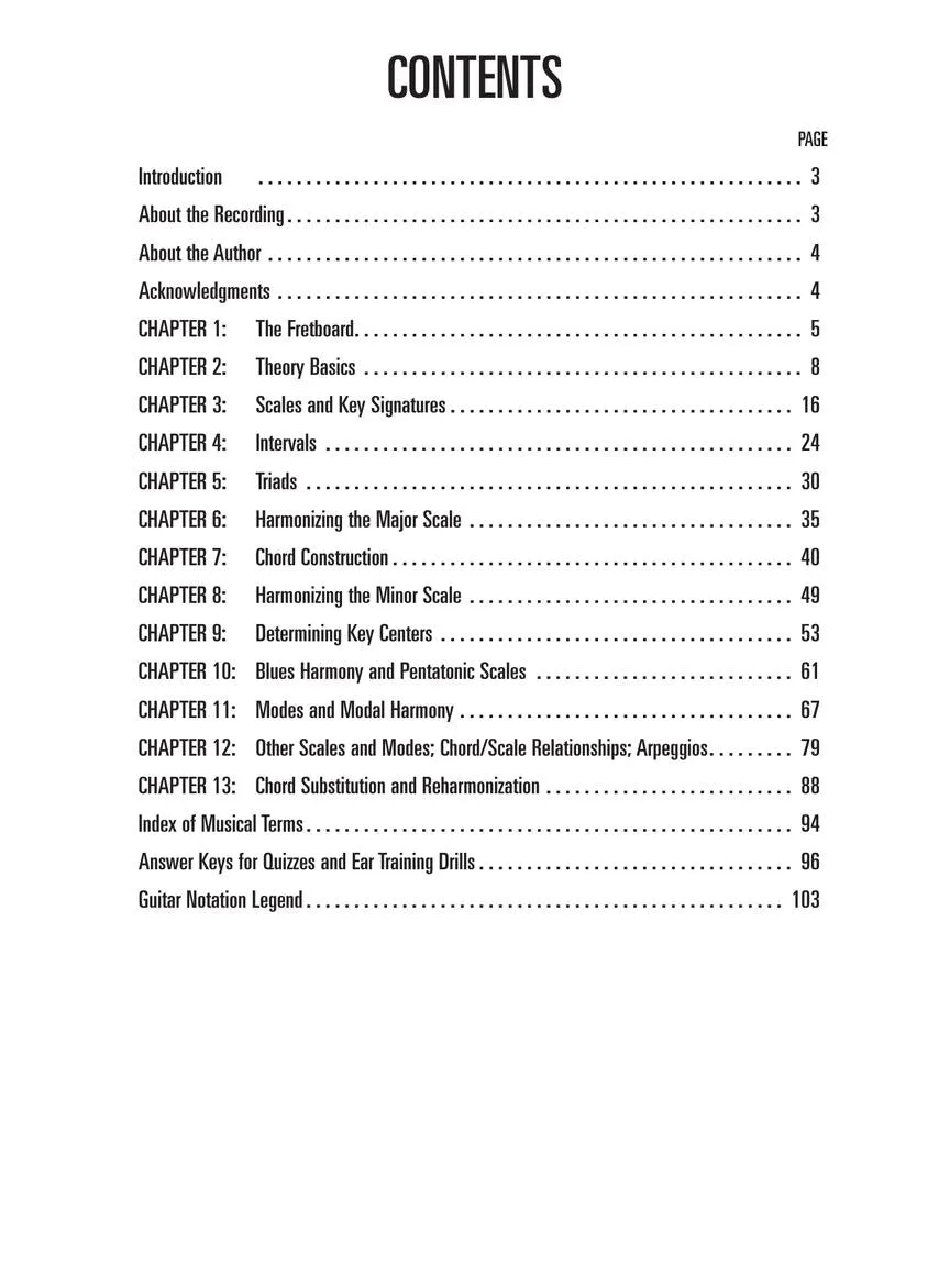Music Theory for Guitarists