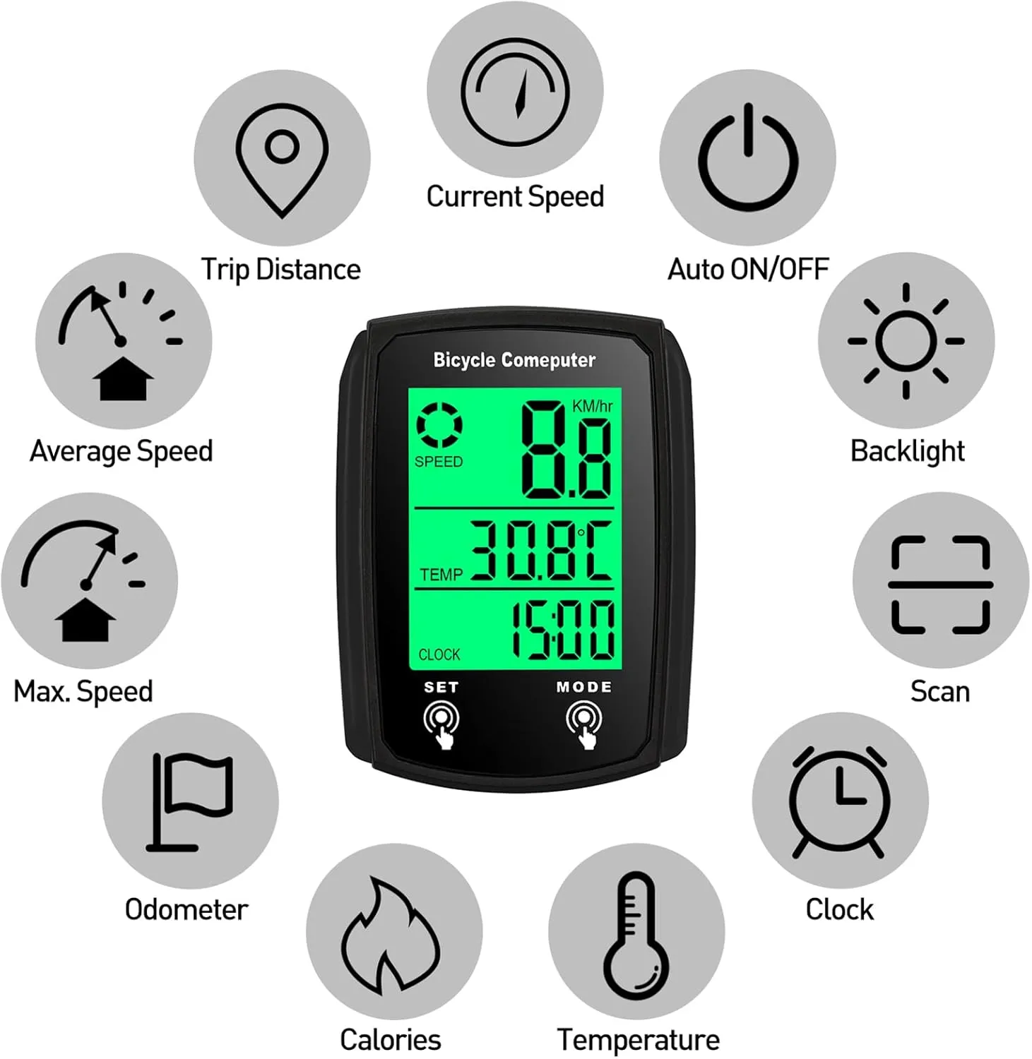 NEW BUZHI Wired Bike Computer, Wired Bike Computer 19 Functions Touch Bike Speedometer Odometer Waterproof Bicycle Computer with Backlight