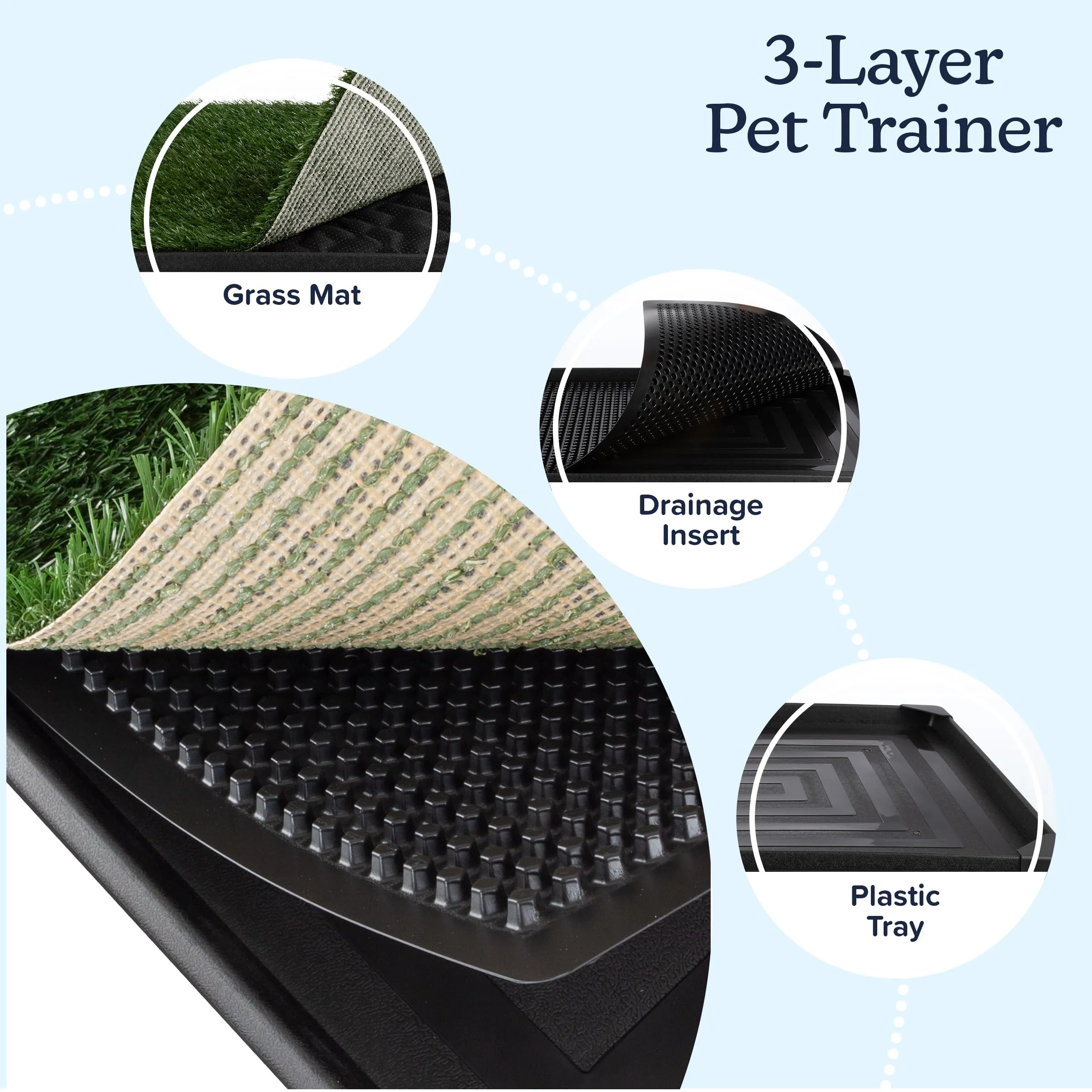 Pee Pads for Dogs - Set of Three 23x18.5-Inch Replacement Turf Grass Mats for Potty Training - Dog Housebreaking Supplies for Small Pets by PETMAKER, Green, Medium - new