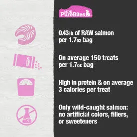 PureBites Salmon Mini-PureBites Dog Treat