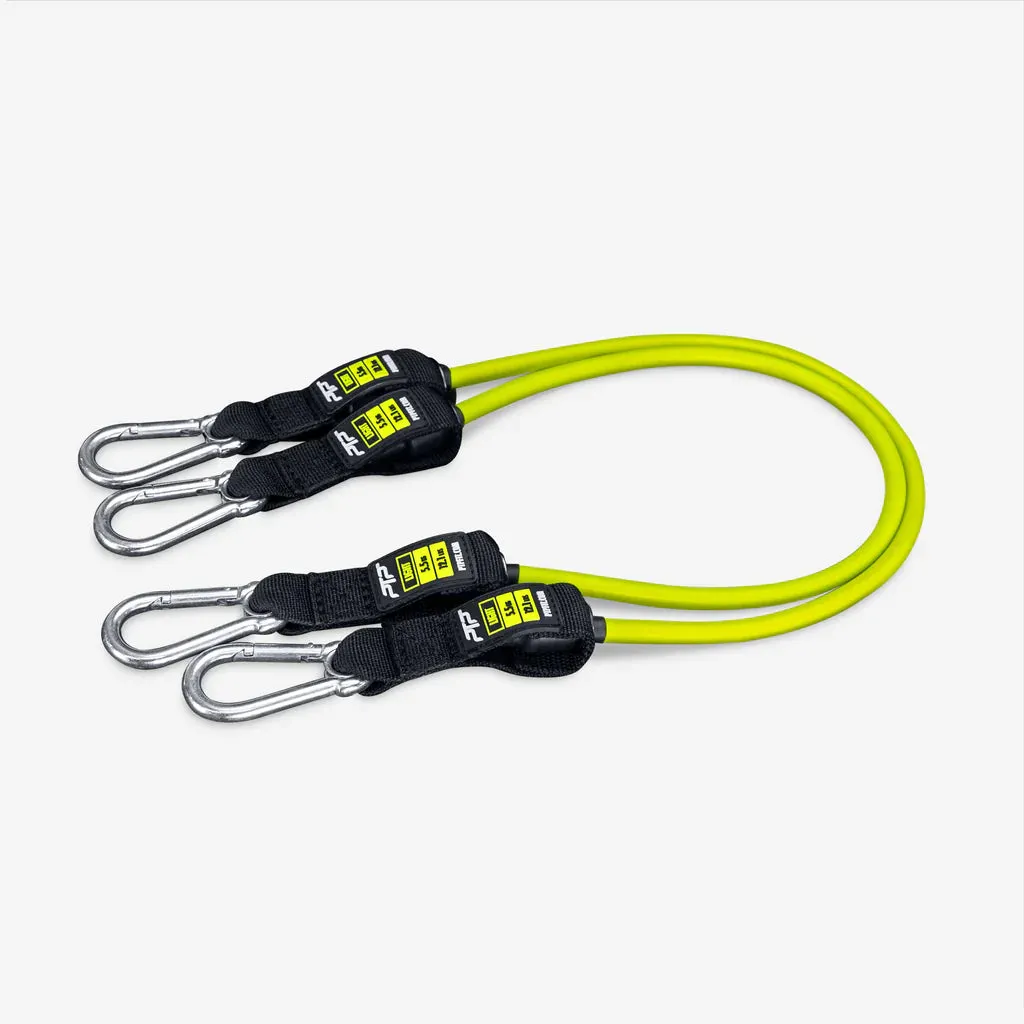 Resistance Bands System Mini