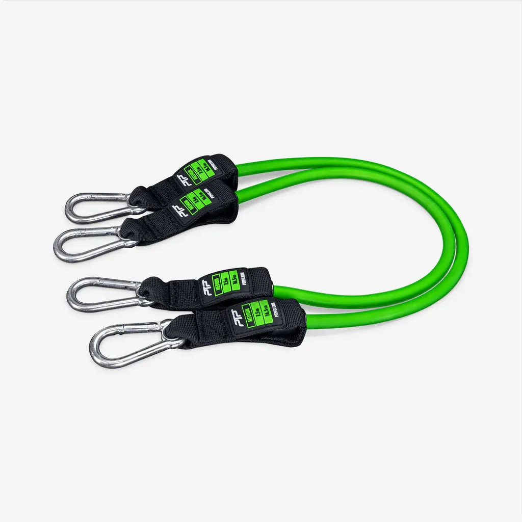 Resistance Bands System Mini
