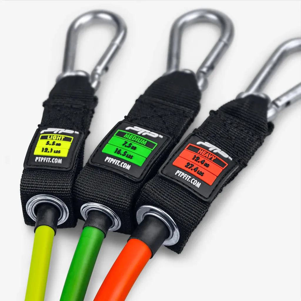Resistance Bands System Mini