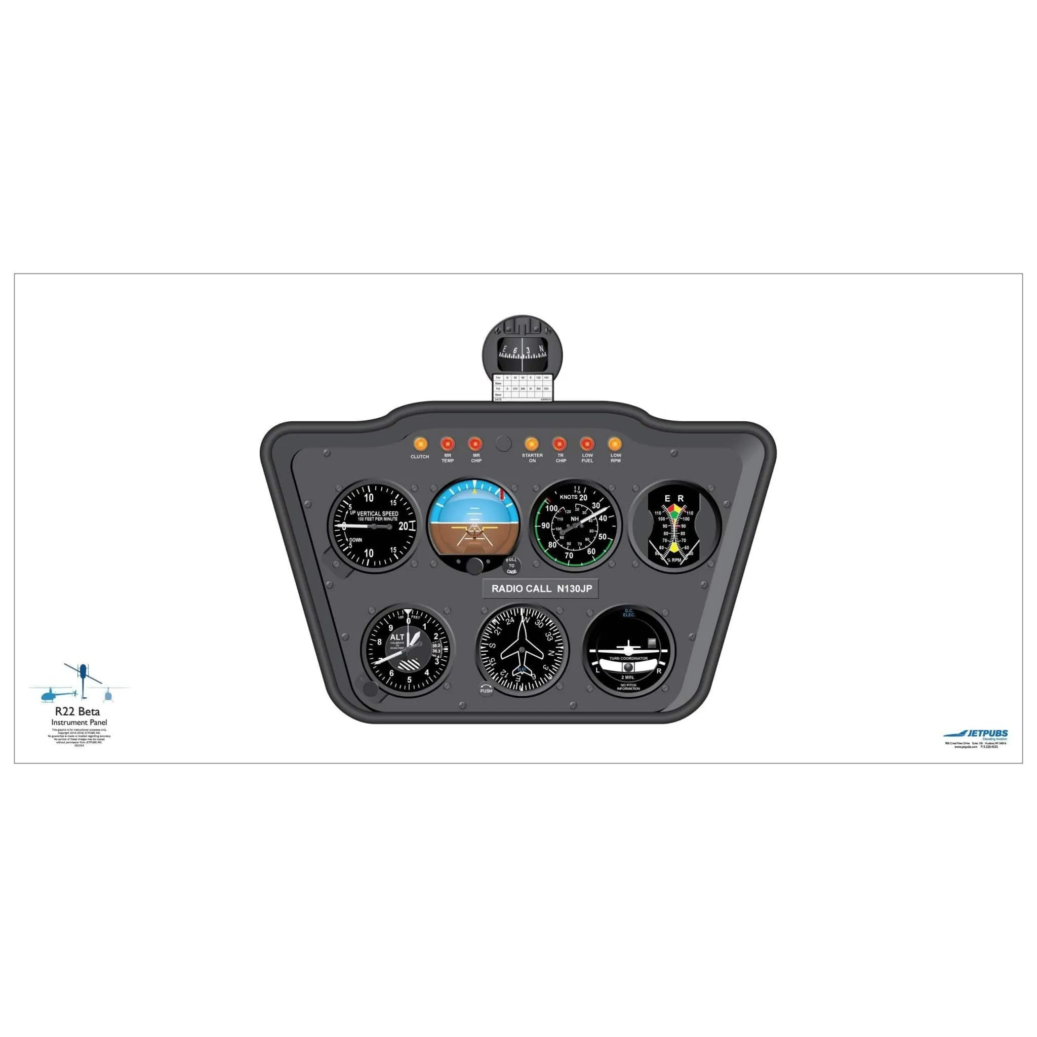 Robinson Helicopter 18" x 36" Cockpit Posters