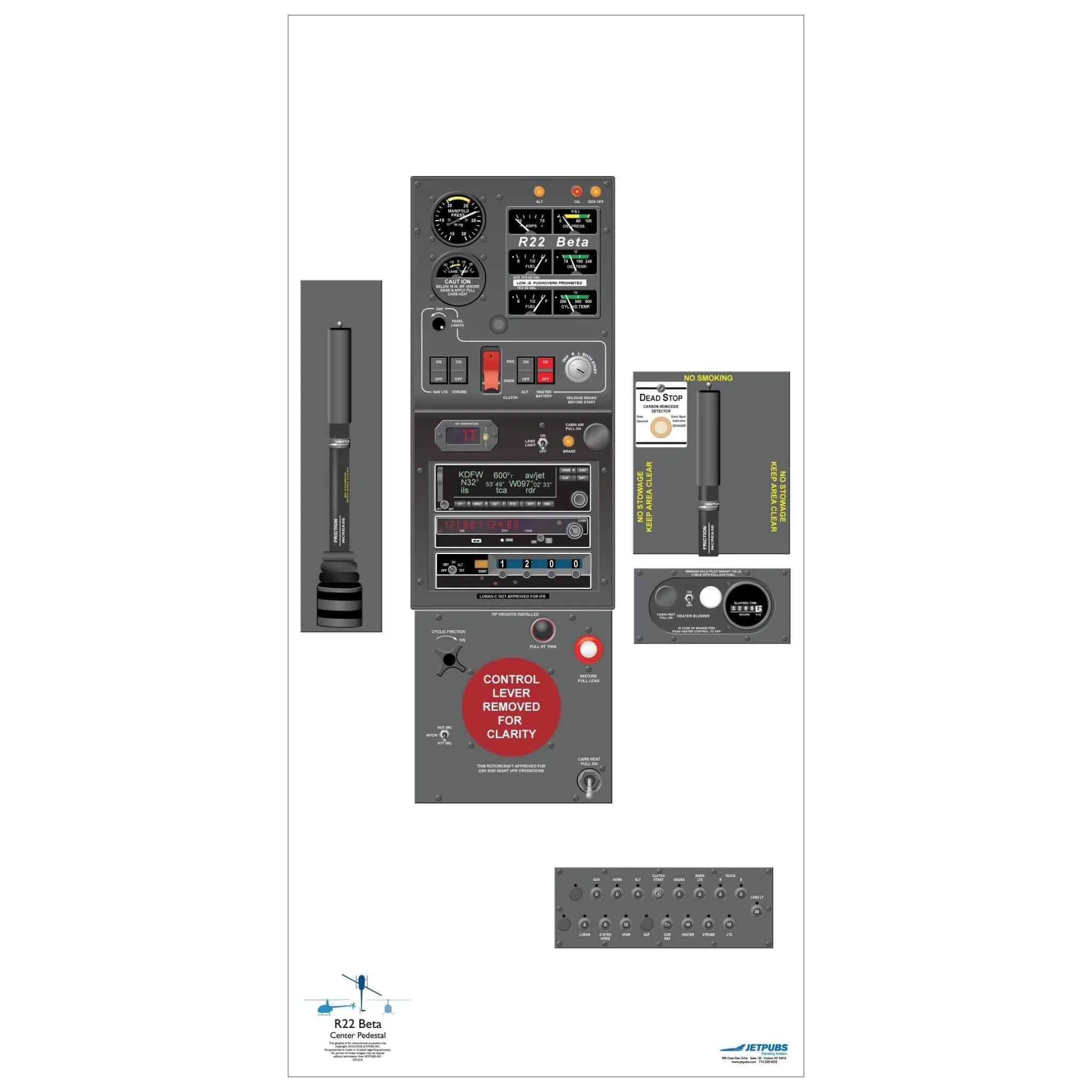 Robinson Helicopter 18" x 36" Cockpit Posters