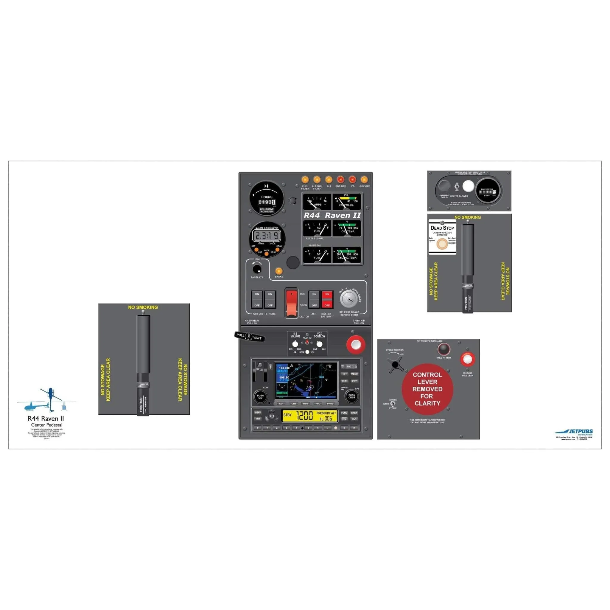 Robinson Helicopter 18" x 36" Cockpit Posters